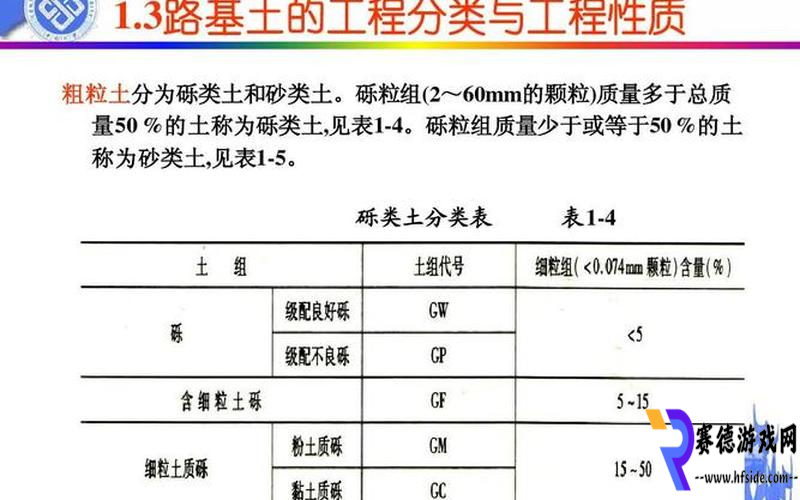 廚房一次又一次的索要_廚房探險：一次又一次的烹飪挑戰(zhàn)與美食解鎖之旅-第1張-游戲攻略-賽德游戲網(wǎng)